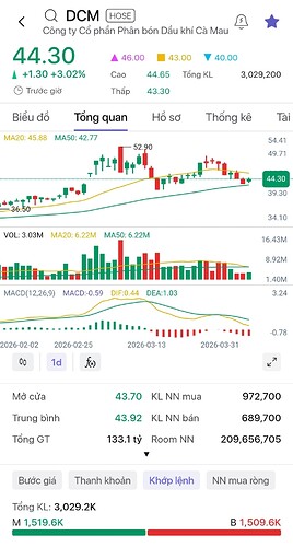 Screenshot_20260407-163150_SSI iBoard Pro