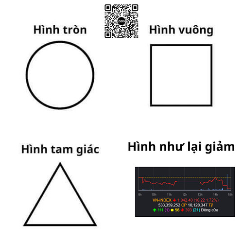 Hình như lại giảm (2)