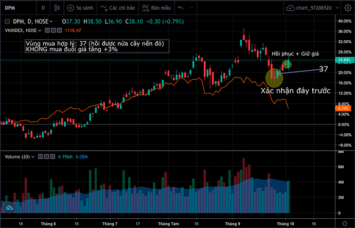 Screen Shot 2023-10-03 at 14.30.30