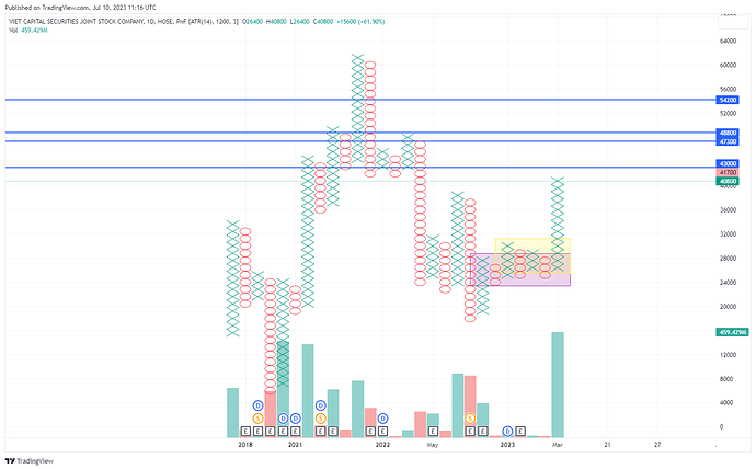 VCI_2023-07-10_18-16-02