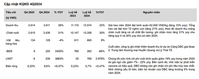 Ảnh chụp màn hình 2025-03-19 214100