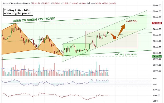 PL-Academy-Chart-1775867063805