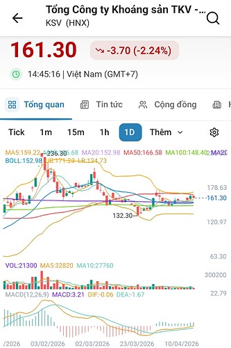 Screenshot_20260416_154204_FireAnt