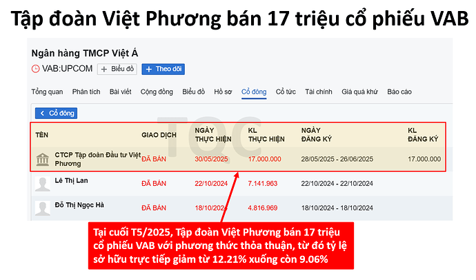 {1BFD5F3F-F7B4-4905-9A11-DCF0A8C81BC5}