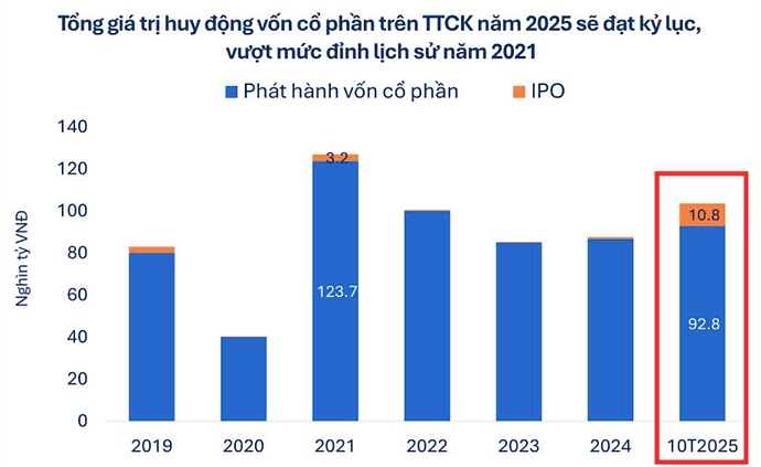 Screenshot 2025-11-07 092930