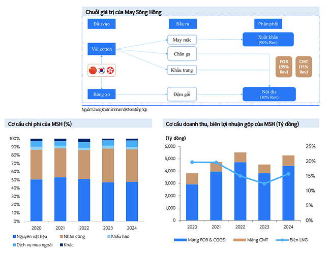 Ảnh chụp màn hình 2025-06-06 151221