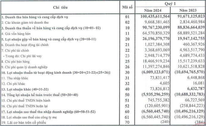 Ảnh chụp Màn hình 2024-04-23 lúc 18.36.45.png