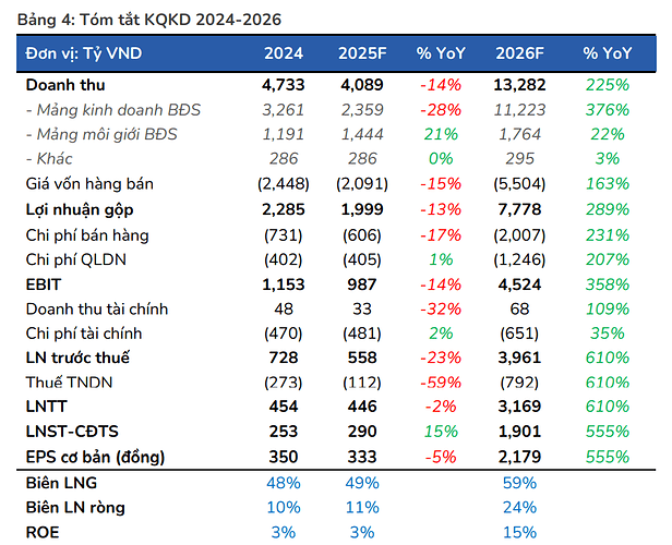 Ảnh chụp màn hình 2025-06-24 175041