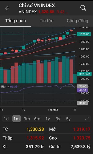 Screenshot_20250311_102718_FireAnt