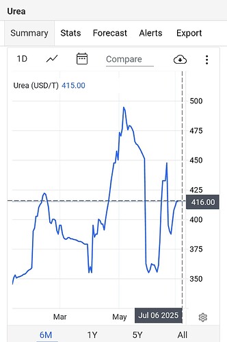 Screenshot_20250707-224700_Opera