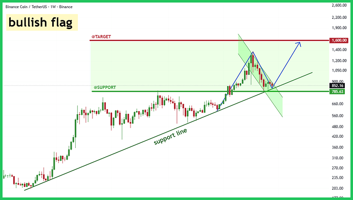 1600-typhutrader-phuongle-trade-coin-crypto-kiemtien-18122025