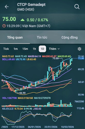 Screenshot_20260222_203932_FireAnt~2