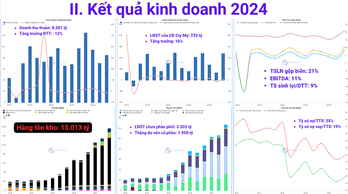 Ảnh chụp màn hình 2025-03-15 102329