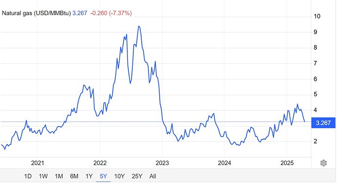 Nhựa Bình Minh (BMP) - Ông hoàng ngành nhựa miền Nam trở lại