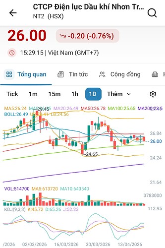 Screenshot_20260418_072137_FireAnt