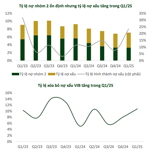 Ảnh chụp màn hình 2025-06-23 160456