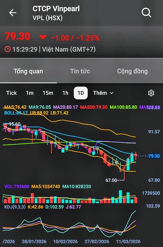 Screenshot_20260314_083635_FireAnt~2