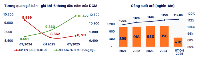 Ảnh chụp màn hình 2025-06-26 104831