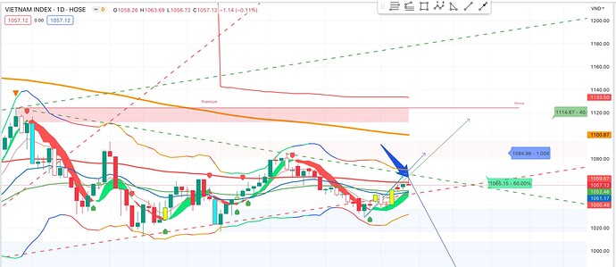 Screenshot 2023-05-11 at 22.51.25