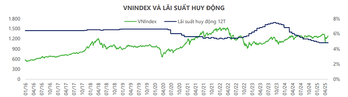 Ảnh chụp màn hình 2025-07-02 135222