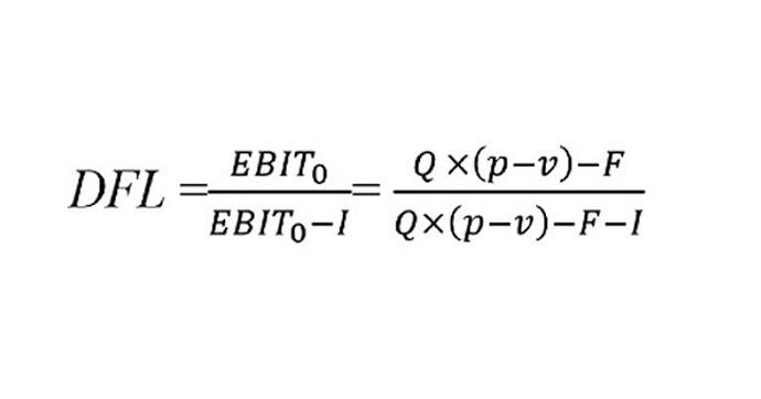 don_bay_tai_chinh_leverage_4_095809be1e