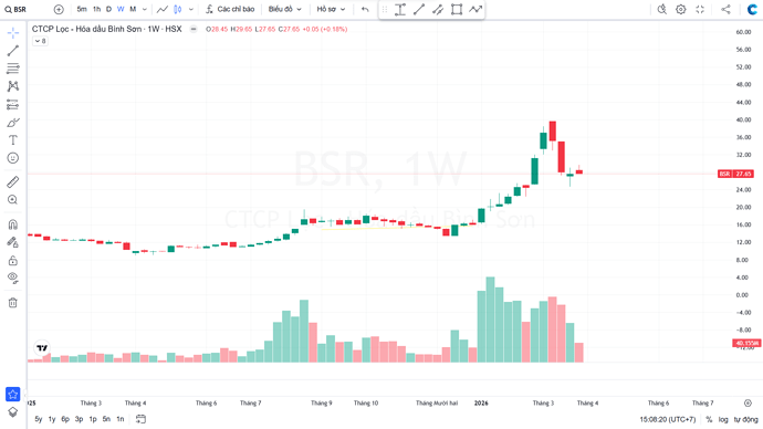 {4A1BC19B-3D0B-49A2-A0B9-F3FDFC15AC60}