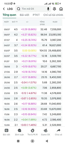 Screenshot_2025-07-09-15-22-20-526_com.money24h.vn