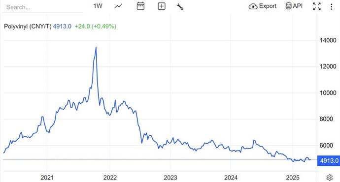 CẬP NHẬT THÔNG TIN VỀ KQKD QUÝ 1 VÀ KẾ HOẠCH 2025 CỦA BMP. 1, Tóm tắt luận điểm đầu tư từ khuyến nghị ...