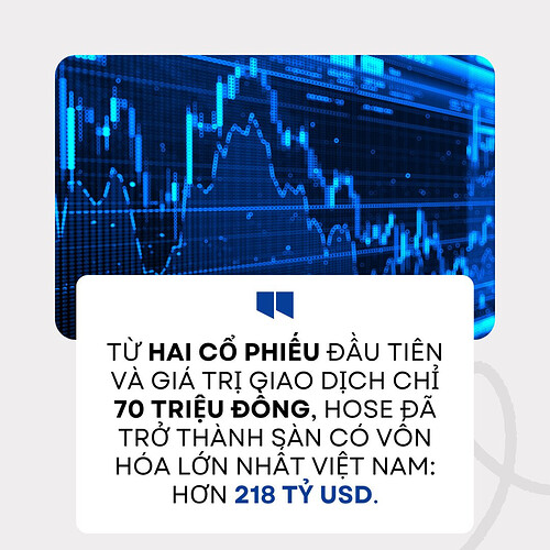 HOSE và hành trình 25 năm “Nâng giá trị - Vững niềm tin”- Ảnh 3.