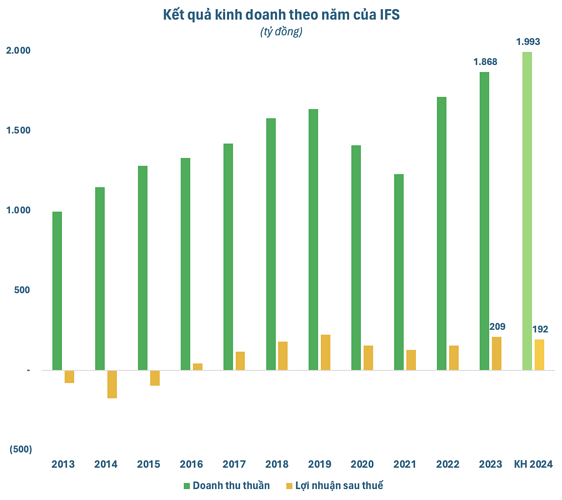 photo-1711373777807 photo-1711373777807