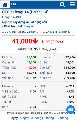 Screenshot_20230301-092218~2