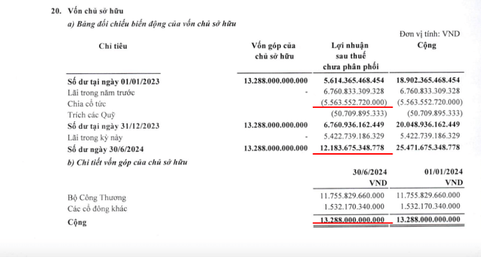 Screen Shot 2024-07-31 at 11.47.23