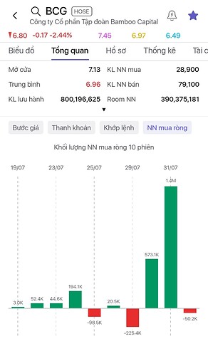 Screenshot_2024-08-01-15-03-55-721-edit_org.ssi.iBoardSSI.Pro