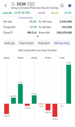 Screenshot_20260511-182622_SSI iBoard Pro