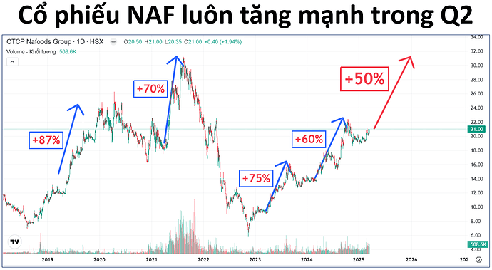 {F960571A-F5A5-4867-BC91-8C10BFC3AB87}