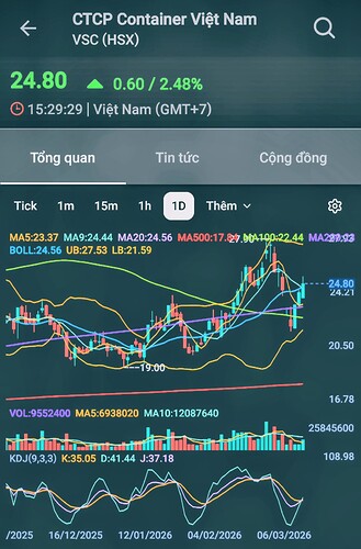 Screenshot_20260314_112722_FireAnt~2