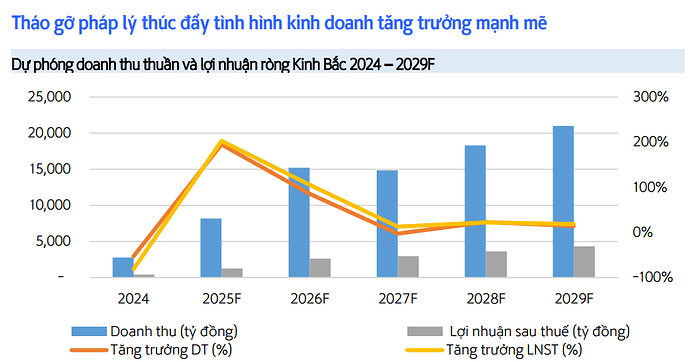 Ảnh chụp màn hình 2025-07-22 155350