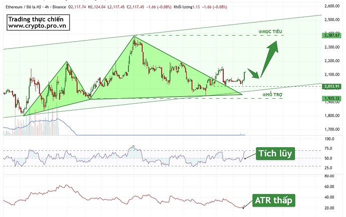 PL-Academy-Chart-1775438251053