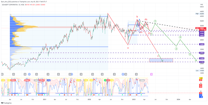 GMD_2023-05-05_17-48-04_219ca