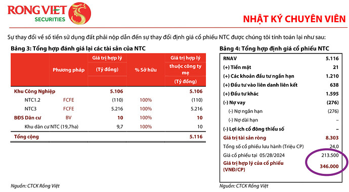 Ảnh màn hình 2024-06-16 lúc 21.13.59