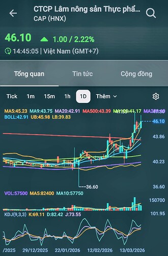 Screenshot_20260320_082018_FireAnt~2