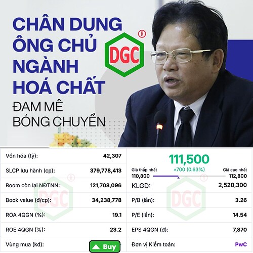DGC : ÔNG VUA PHỐT PHO VÀNG QUAY TRỞ LẠI - THỜI KỲ HOÀNG KIM 2025. DGC nằm ở vị trí chiến lược khi công ...