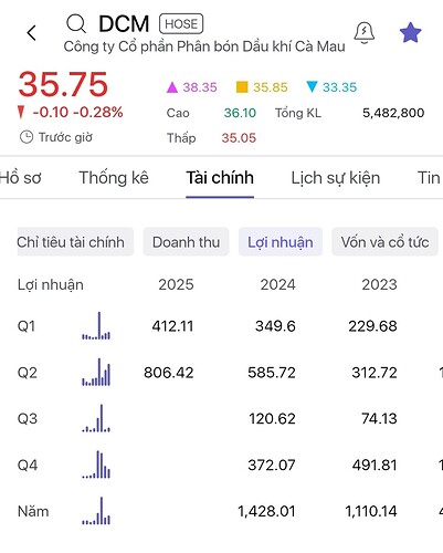 Screenshot_20250802-235712_SSI iBoard Pro