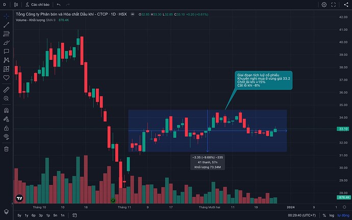 Screen Shot 2023-12-27 at 00.29.41