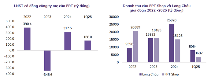 Ảnh chụp màn hình 2025-07-30 153632