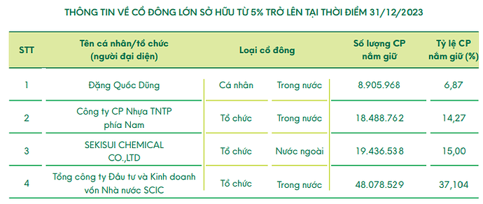 Screenshot 2025-03-28 133805