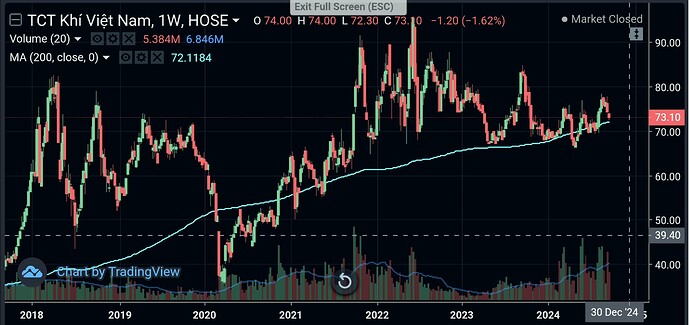 Screenshot_20240922_082956_VNDIRECT