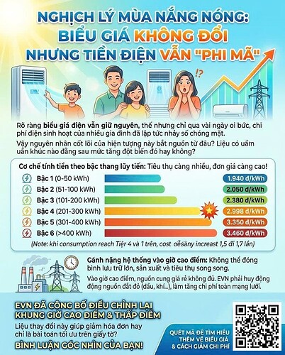 okThiết kế chưa có tên