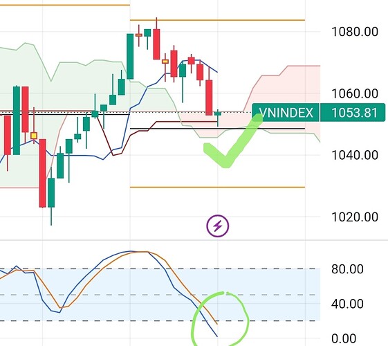 Screenshot_20230417_161916_TradingView