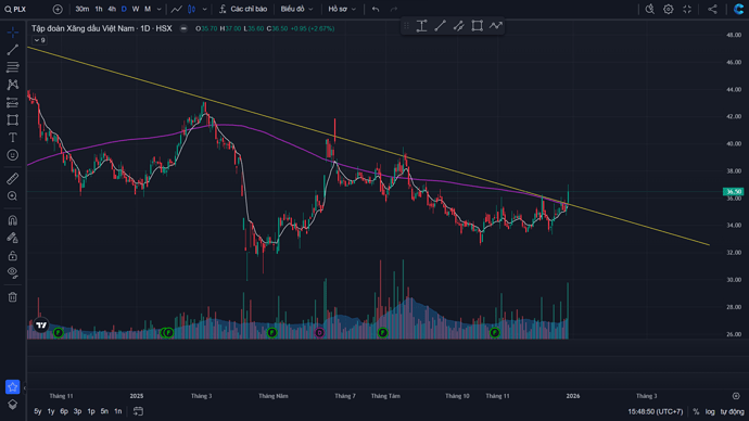 {DF66C291-1C7F-4F79-A81B-B07863C2667C}